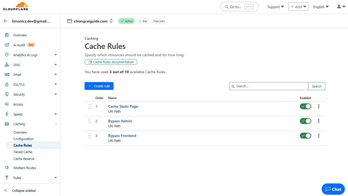 Caching page setting in cloudflare admin console.
