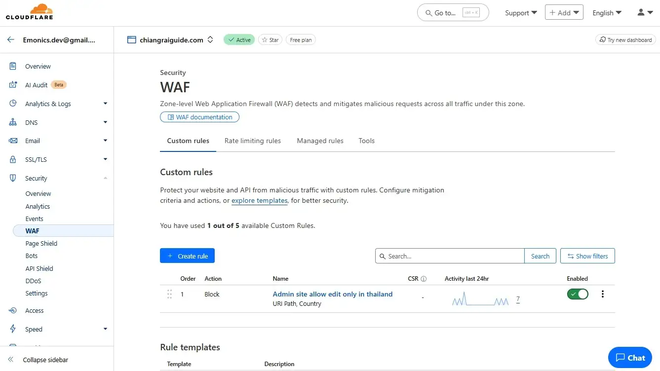 Security setting with WAF setting in cloudflare admin console.