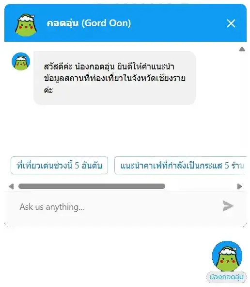 Gord Oon, Chiang Rai tourism Mascot